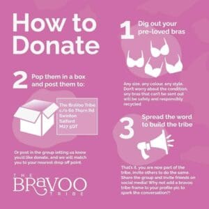 How to donate bras